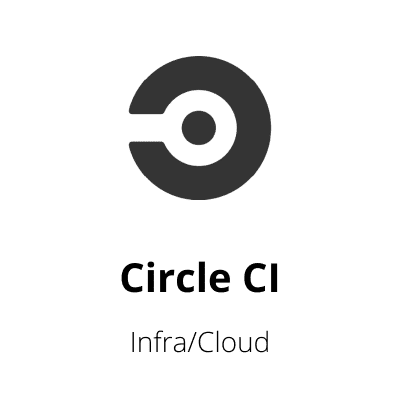Logo CircleCI